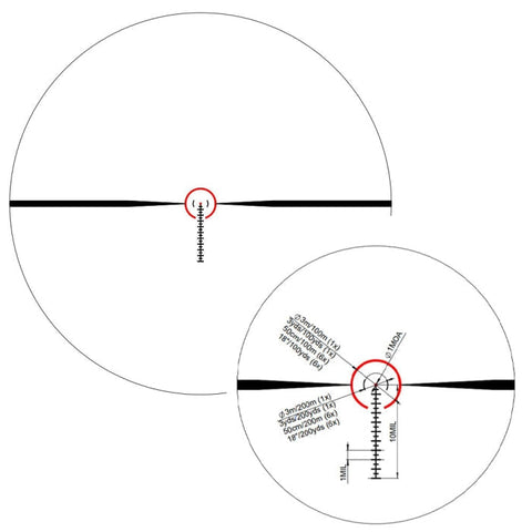 Lunette de visée Kahles K16i 1-6x24 KA10649