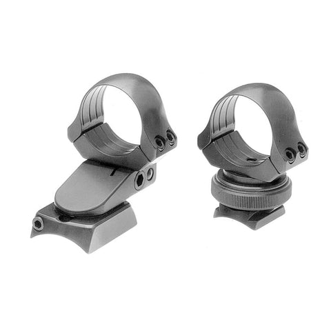 Montage Pivot Recknagel G9+ Rail Sr 95338-3876