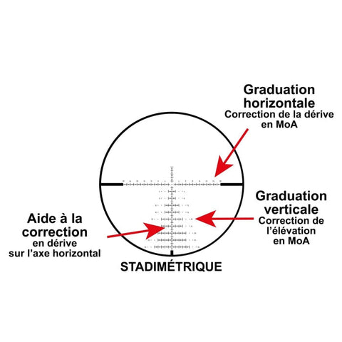PACK TLD - Carabine Mossberg Patriot 308 Win + Lunette 6-24X50