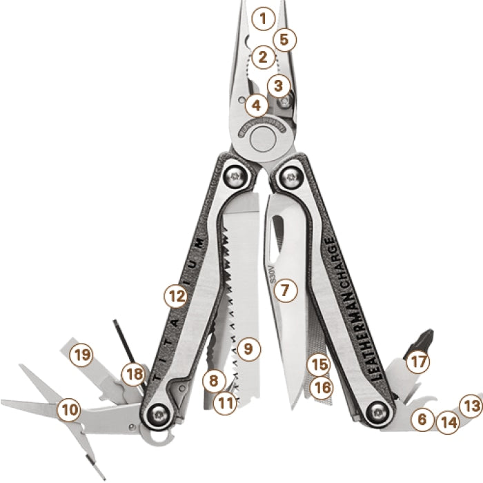 Pince multifonctions Leatherman Charge® + TTI 832528