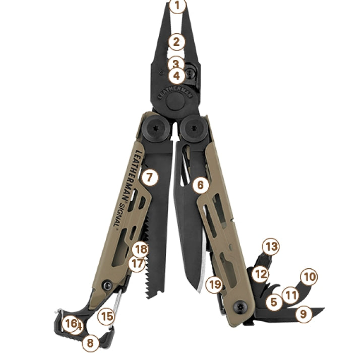 Pince multifonctions Leatherman Signal™ Coyote 832404