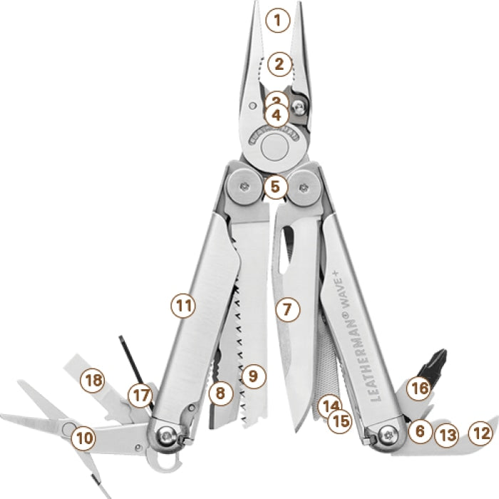 Pince multifonctions Leatherman Wave® + 832524