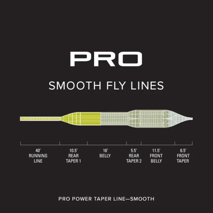 Soie Orvis Pro Power Taper Smooth OR2SK42104