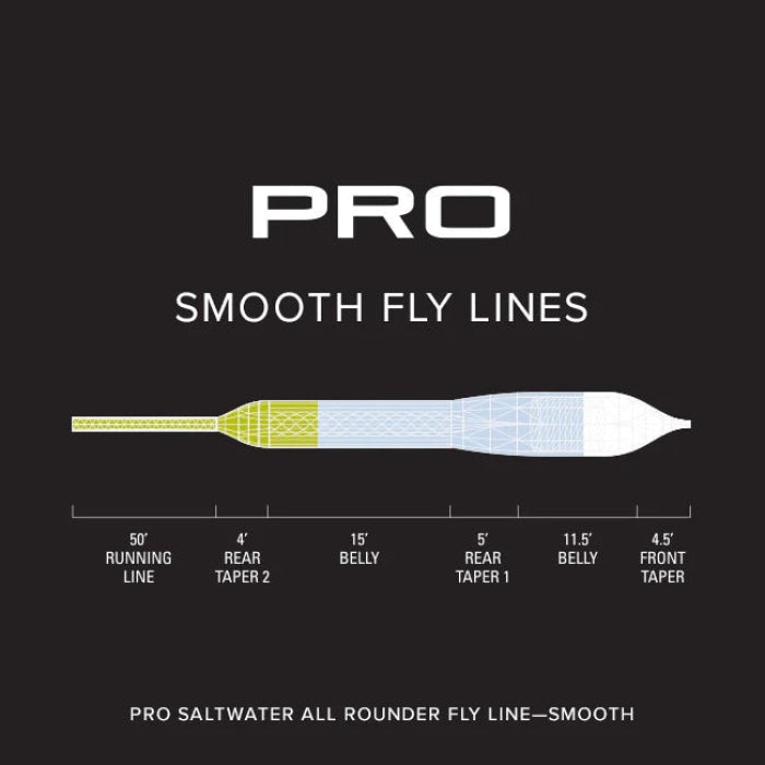 Soie Orvis Pro Saltwater All-Rounder Smooth OR2S6F1907