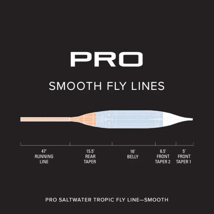 Soie Orvis Pro Saltwater Tropic Smooth OR2S6H1908